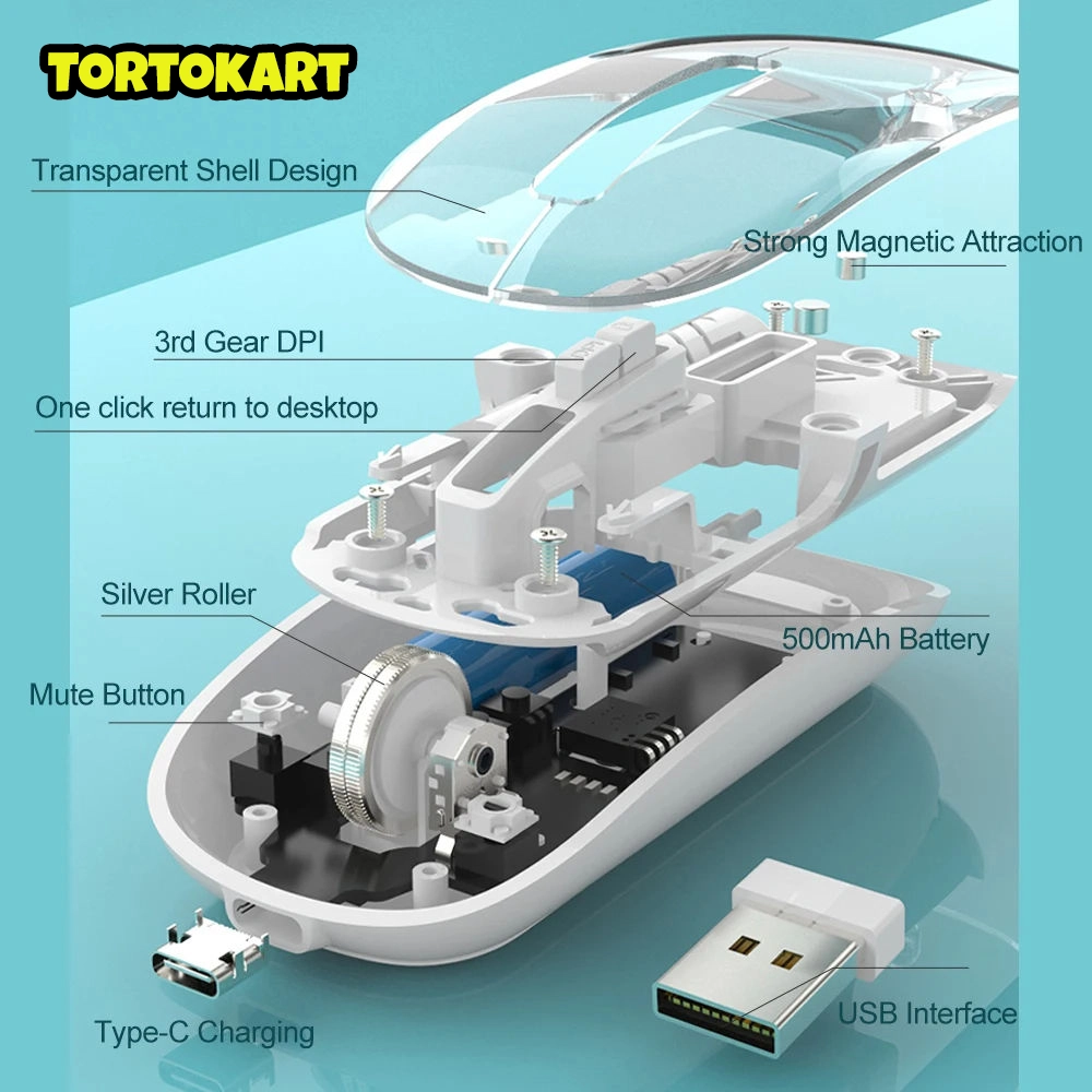 TORTKART Transparent Wireless Mouse Dual Mode (2.4G & BT) with Noiseless Mute Button, 500mAh rechargeable Type-C battery, 3rd Gear DPI, and Strong Magnetic Attraction shell